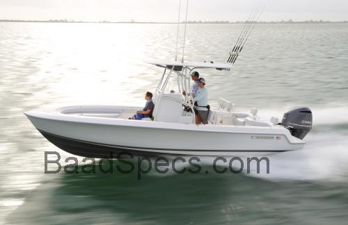 Contender 24 Sport tekniske specifikationer 